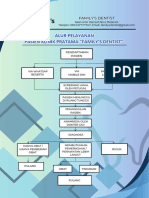 ALUR PELAYANAN.PDF