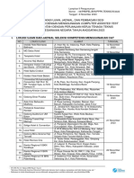 Lamp II Lokasi Jadwal Dan Sesi CAT PPPK Teknis BKN TA 2023