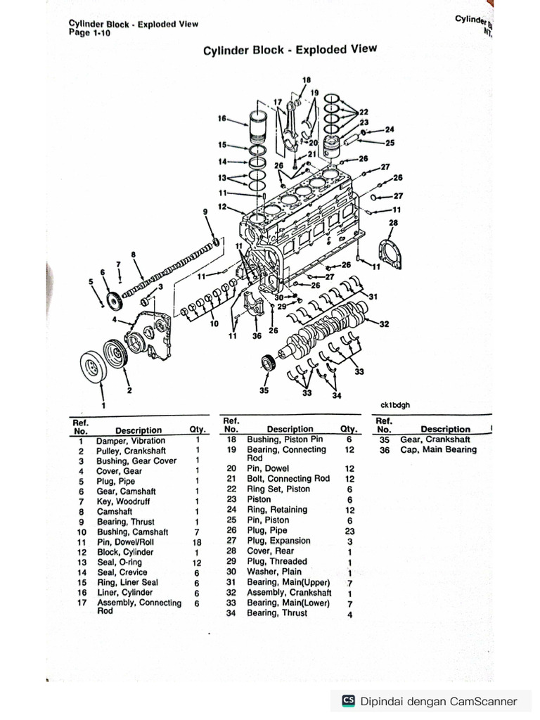 Komponen NT855 | PDF