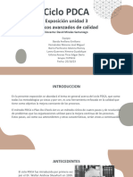 Ciclo PDCA