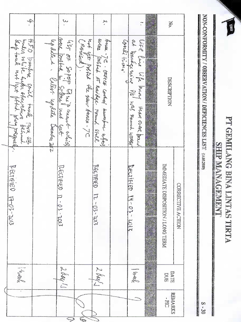 Ism 4 PDF
