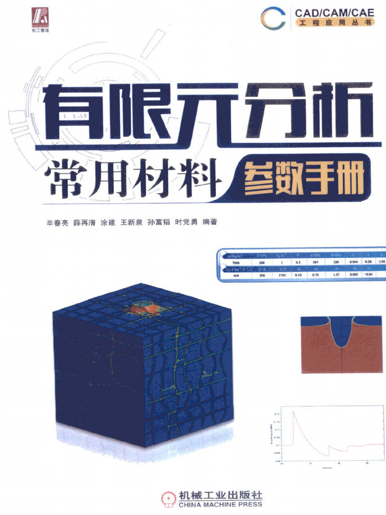 哲 高速飞行器减阻降热流动控制技术研究进展及工程应用