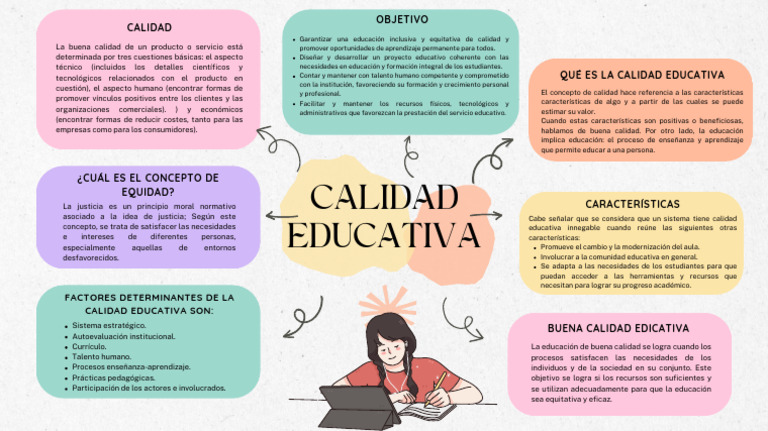 Características de la Calidad Educativa | PDF | Calidad (comercial)