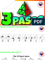 Como Resolver El Cubo Pyraminx 3x3 (SingMaster)