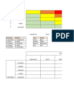 Matriz de Riesgos