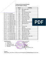 Jadwal Upacara