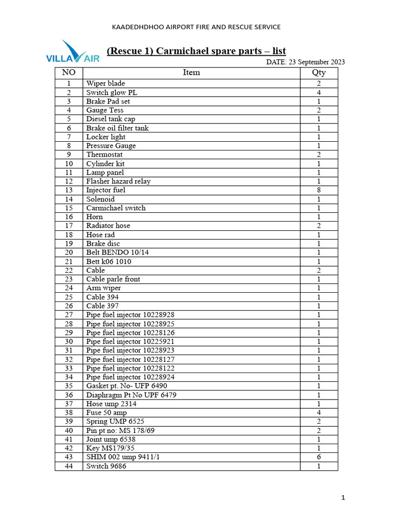 Carmichael Spare Parts PDF Manufactured Goods Equipment
