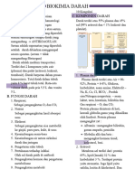 Catatan Biokimia Darah