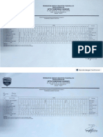 5.5.1.a Pemantauan Pelaksanaan Kewaspadaan Standar