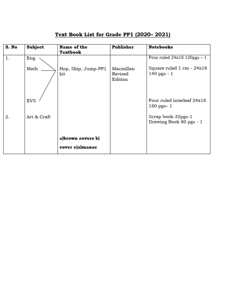 dps-new-text-books-list-2020-pdf-notebook-science