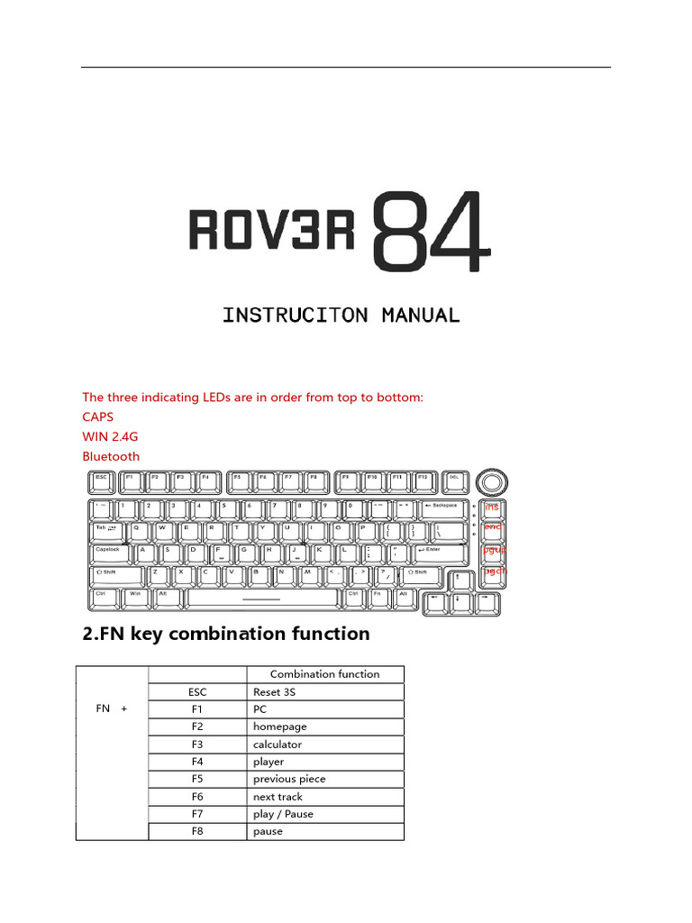 Rover 84 V3 Keyboard Manual | PDF | Computer Keyboard | Equipment