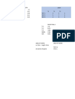 PR ANALYSIS Raw Data G9 RICCATI