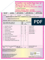 SSC Marksheet