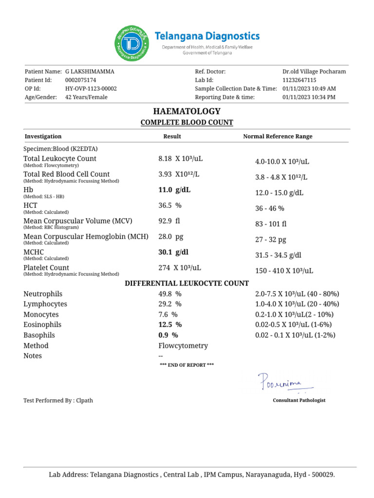 Blood and Lipid Profile Report for G Lakshimamma | PDF | High Density ...