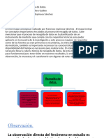 Mapa Conceptual Recogida de Datos