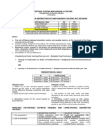 04 Absorption Vs Variable Costing