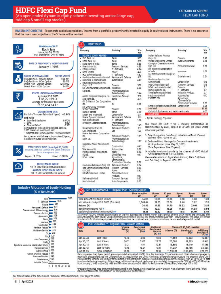 Hdfc mf factsheet april 2023 1 pdf investing investment management