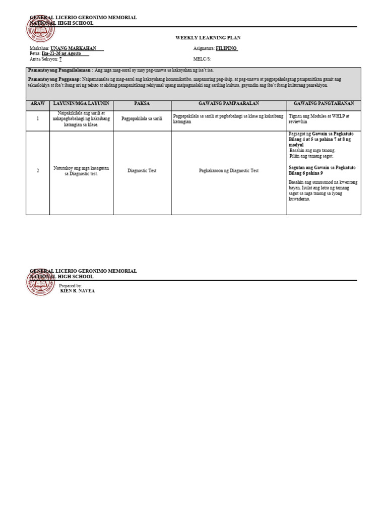 Week 1 Orientation WLP | PDF