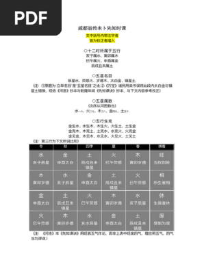 戚都翁传未卜先知时课》（先知课诀） | PDF