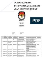 Laporan Kinerja Sekretariat Pps Maret 2023