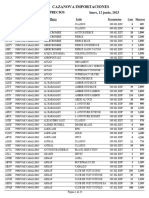 Lista Mayoreo12 Jun 2023