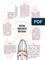 Brainstorming Mapa Mental Formas Orgánicas Ilustrado Naranja - 20231029 - 200837 - 0000