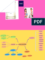 Evaluacion - Mapa Mental