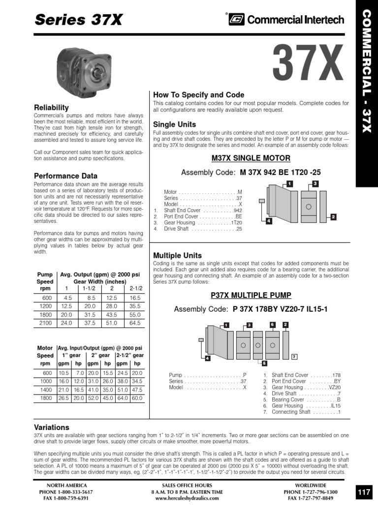 HYDRAULIC PUMP P37X PDF Gear Horsepower