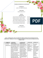 Tabla Comparativa Grupo 2 Mercantil