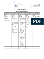 Format Tabel Kerangka Kerja DPW Riau Ika Uii