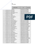 Daftar Penerima Tunjagan Profesi Dan Tamsil PPPK THN 2022-1