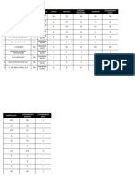 Suara Caleg PKB Dapil 6 Bandung Kulon