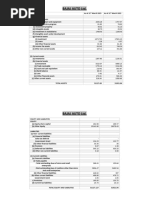 Last Three Years Financial Statements With Important Ratios With ...