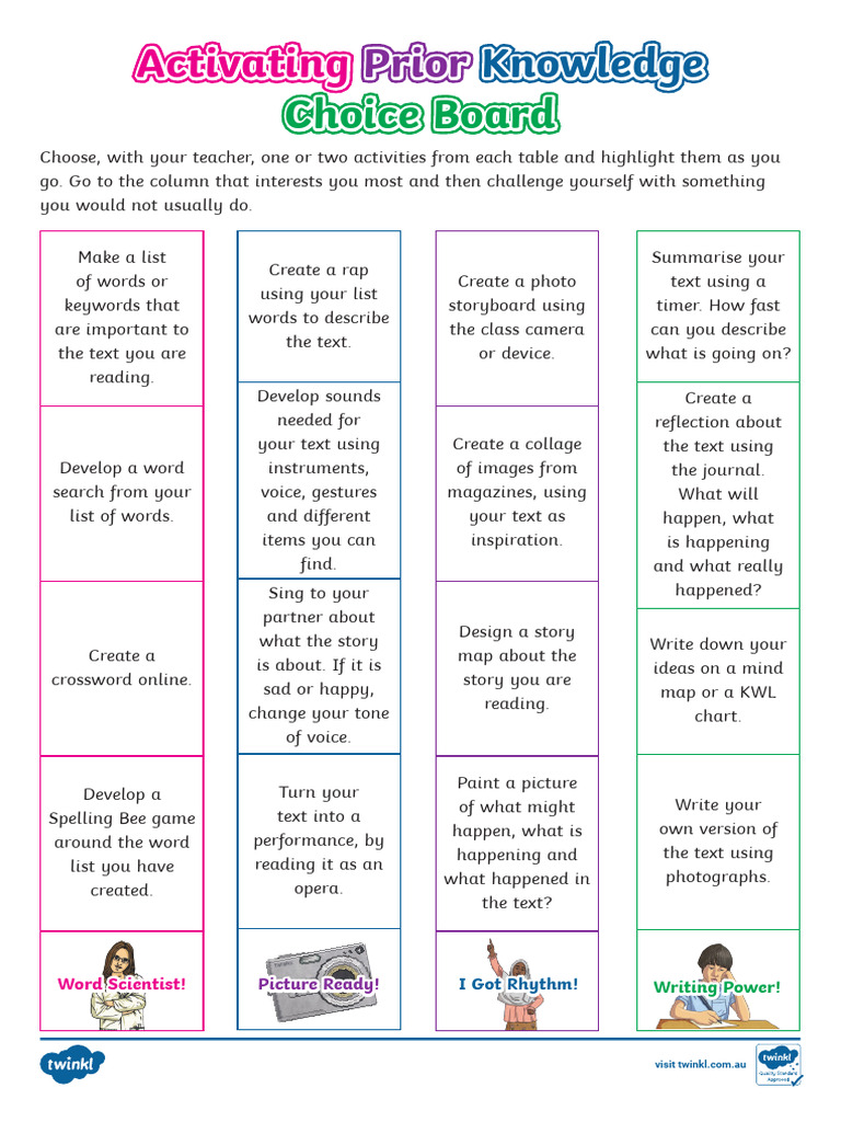 Creative Literacy Activities Choice Board | PDF