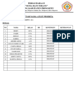 Peserta Remaja SH Cup 2023