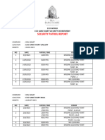 Eco World Security Patrol Report