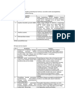 Analisis Desain Research