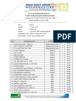 Daftar Hadir Iht Manajemen Nyeri