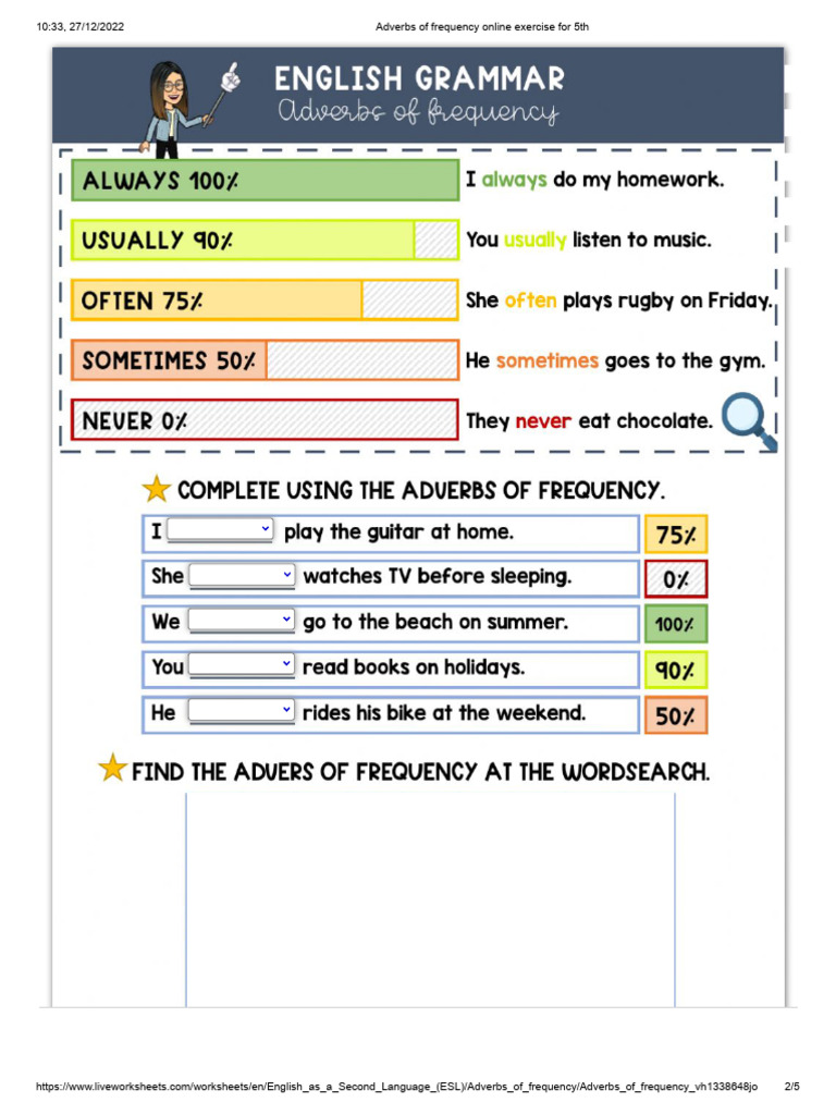 ESL Adverbs Exercise for 5th Grade | PDF