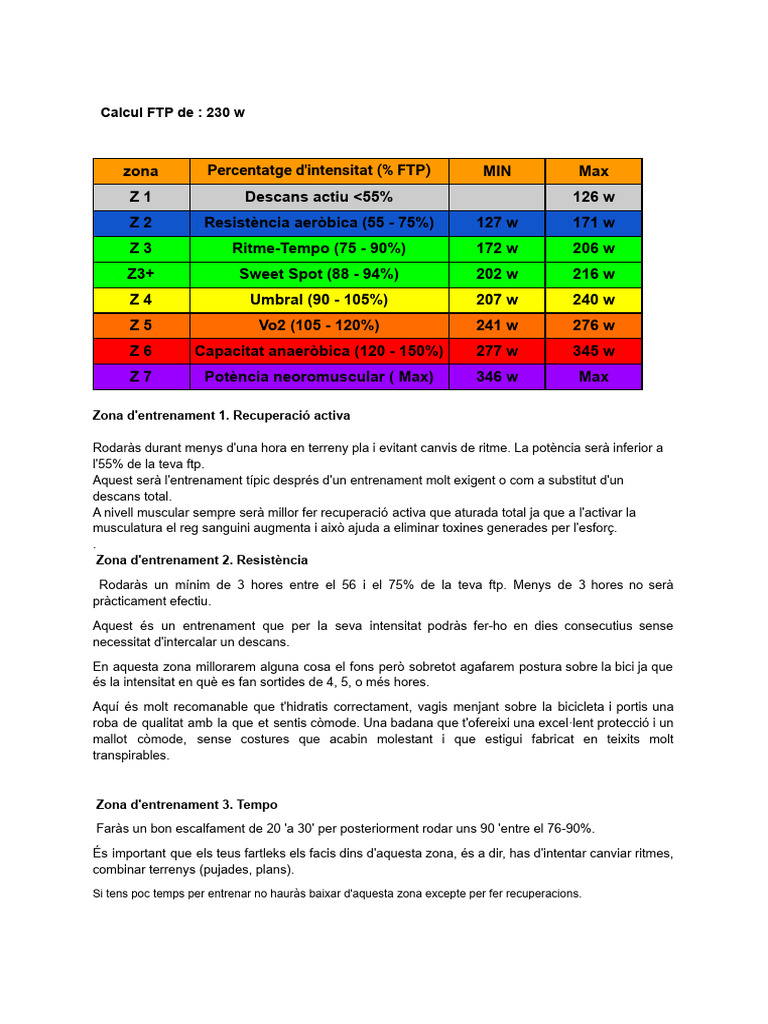 Calcul FTP de - 230 W | PDF