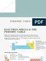 Periodic Table 1