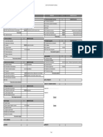 Exercice Compte de Résultat Vierge V