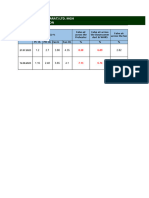 False Air Calculation Sheet MGH Clinkerization FY23-24