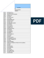 CY2023 HCV Renewal Funding Allocations