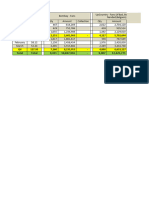 Q3 and Q4 Maharashtra