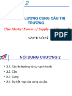 Chuong 2 - Cac Luc Luong Thi Truong Cua Cung Va Cau