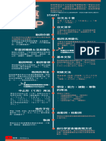 Amber的日文自學地圖