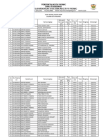 PPDB Mandiri Sman-10