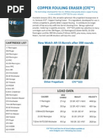 Download Hodgdon CFE 223 Powder Spec Sheet by AmmoLand Shooting Sports News SN68374056 doc pdf