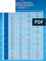 Nea1 Pa3 Port